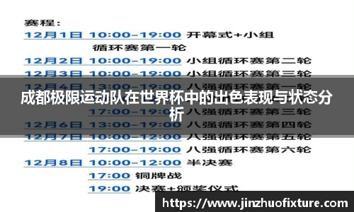 成都极限运动队在世界杯中的出色表现与状态分析