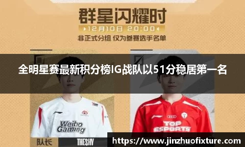 全明星赛最新积分榜IG战队以51分稳居第一名