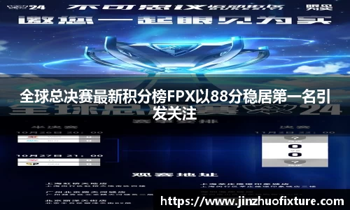 全球总决赛最新积分榜FPX以88分稳居第一名引发关注